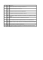 AINA EDU 714 TMA 3.pdf